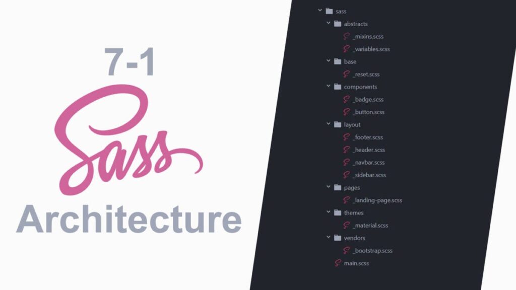 Mastering the 7-1 SCSS Structure: A Guide to Organized and Scalable Styling in Web Development