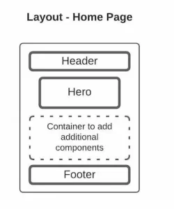 template-components