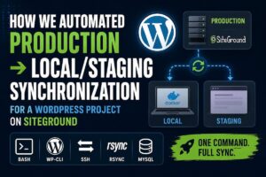 WordPress production to local and staging synchronization workflow using SSH, WP-CLI, rsync, Docker and SiteGround hosting.