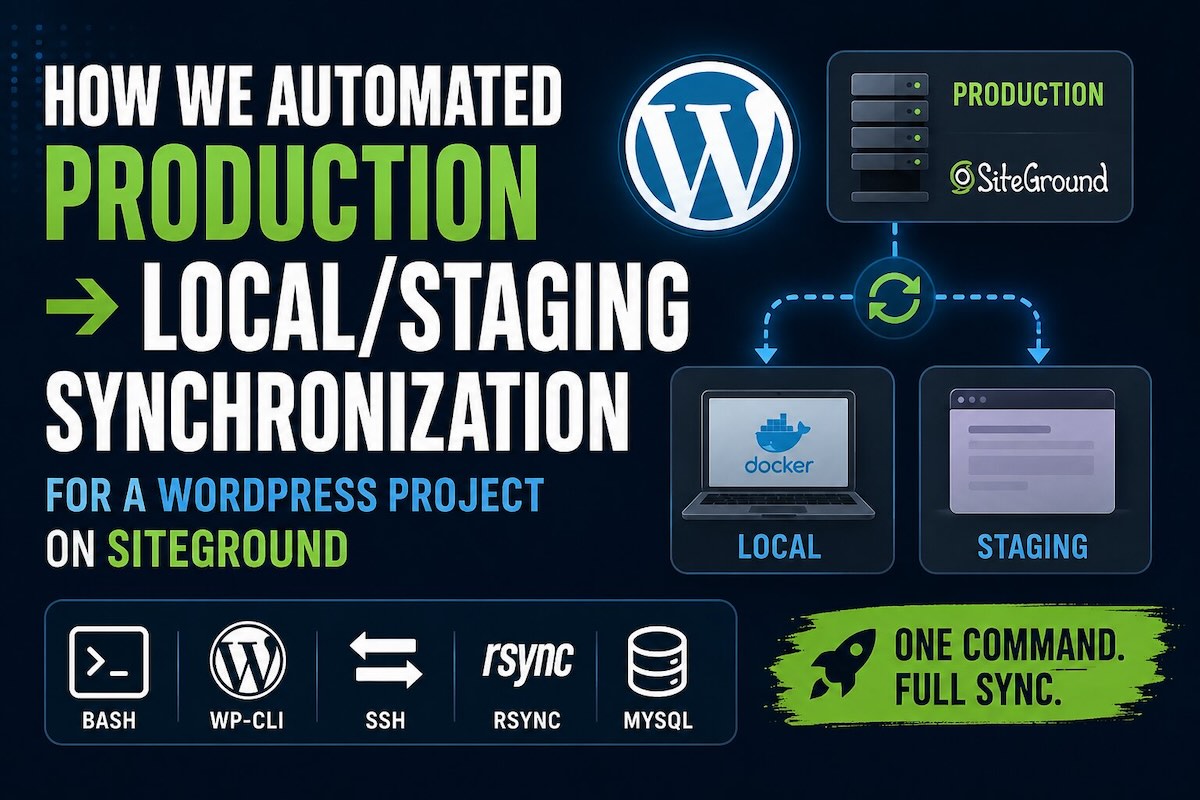 WordPress production to local and staging synchronization workflow using SSH, WP-CLI, rsync, Docker and SiteGround hosting.