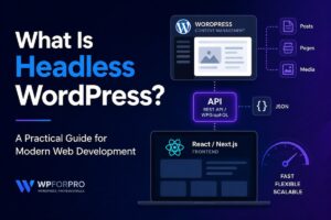 Headless WordPress architecture diagram showing WordPress CMS connected through REST API and WPGraphQL to a React and Next.js frontend.